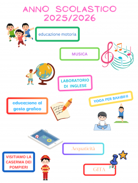I NOSTRI PROGETTI - Scuola dell'Infanzia